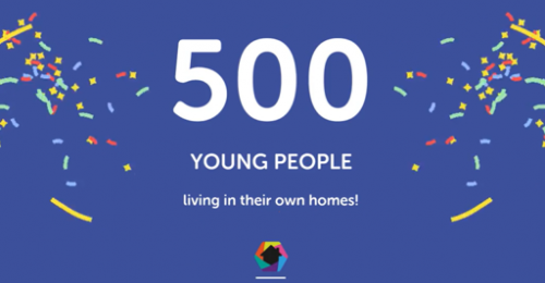 500 young people living in their own homes